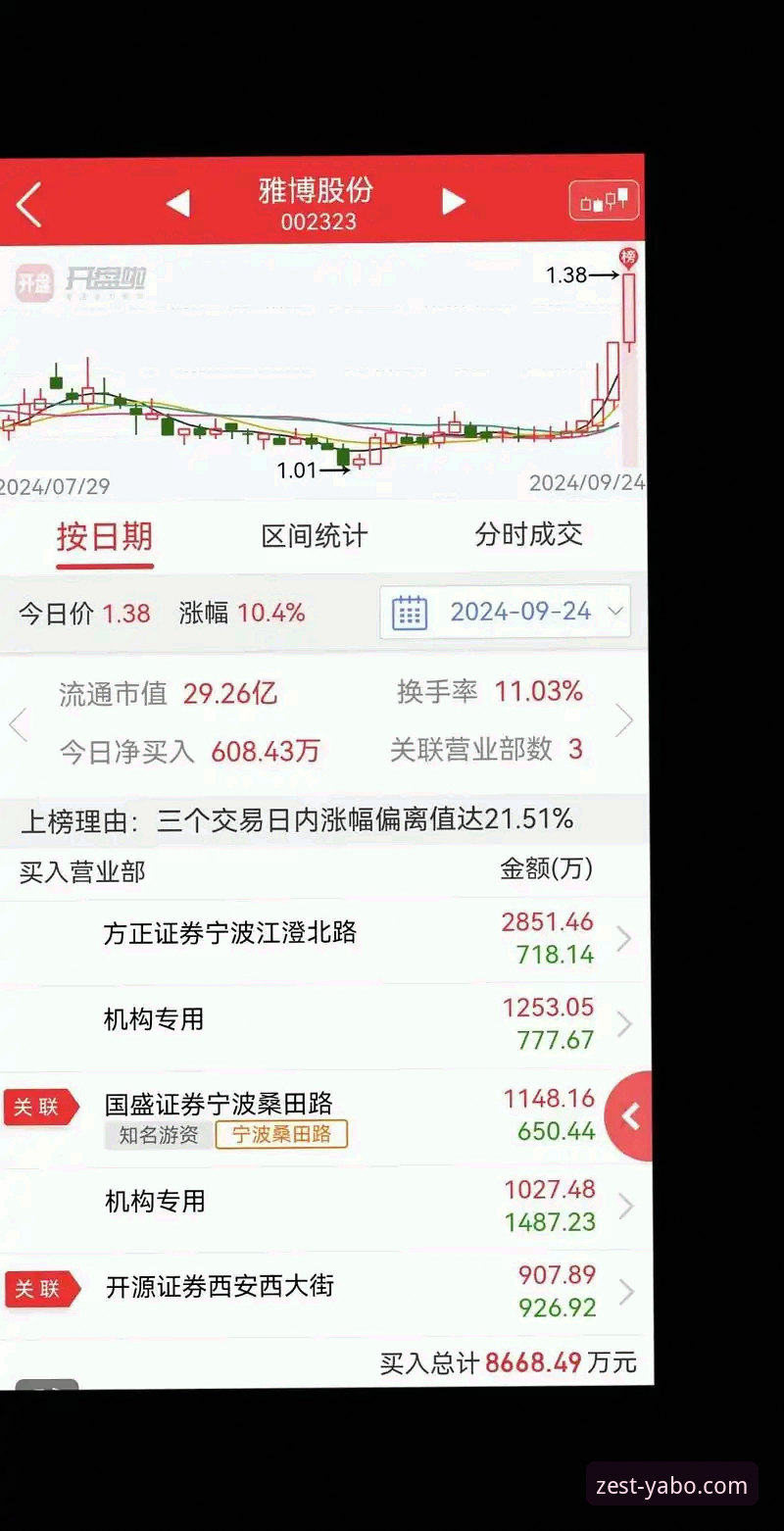 雅博2024版 雅博2024版带来的5大核心升级:从赛事数据到互动体验的全面解析